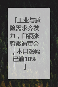 工业与避险需求齐发力，白银涨势紧逼黄金，本月涨幅已逾10%